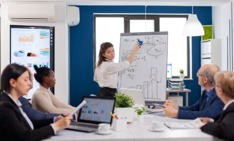 Financial Management
